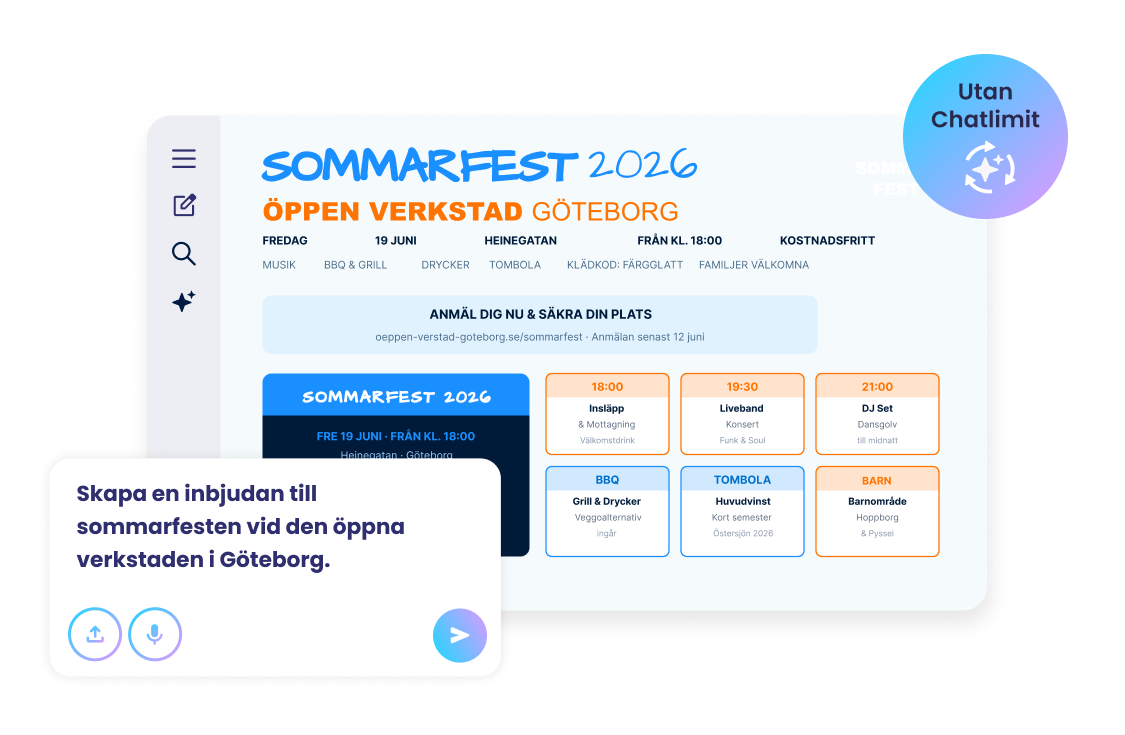 Promptfönster och resultat: Utformning av inbjudan