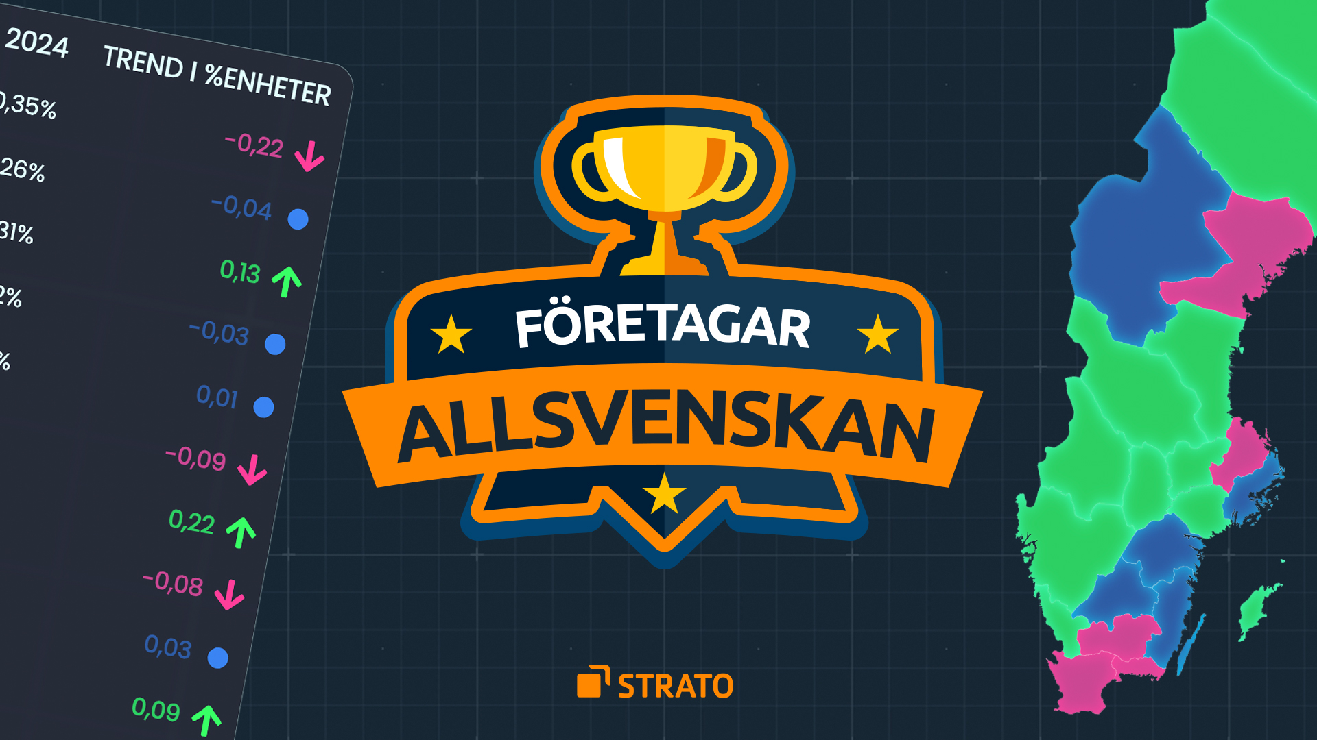 Nu lanserar vi FöretagarAllsvenskan!