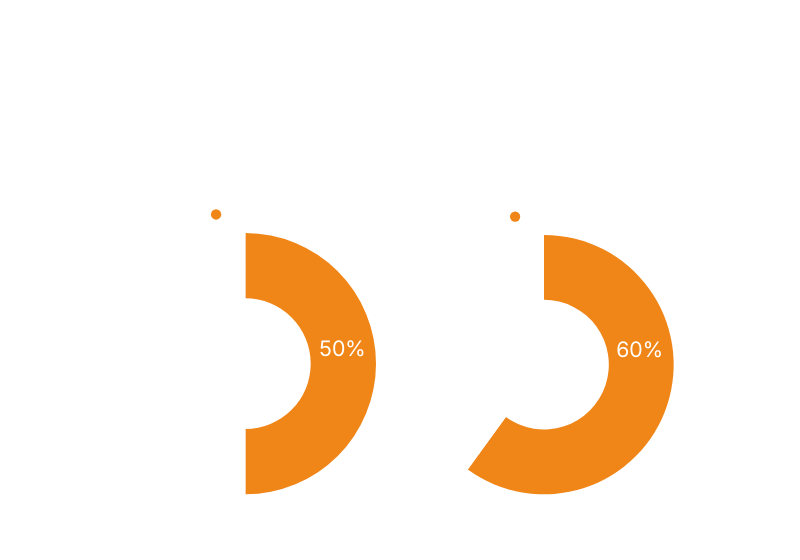 Copy of Copy of Många småföretagare optimistiska inför framtiden (2) (1).png